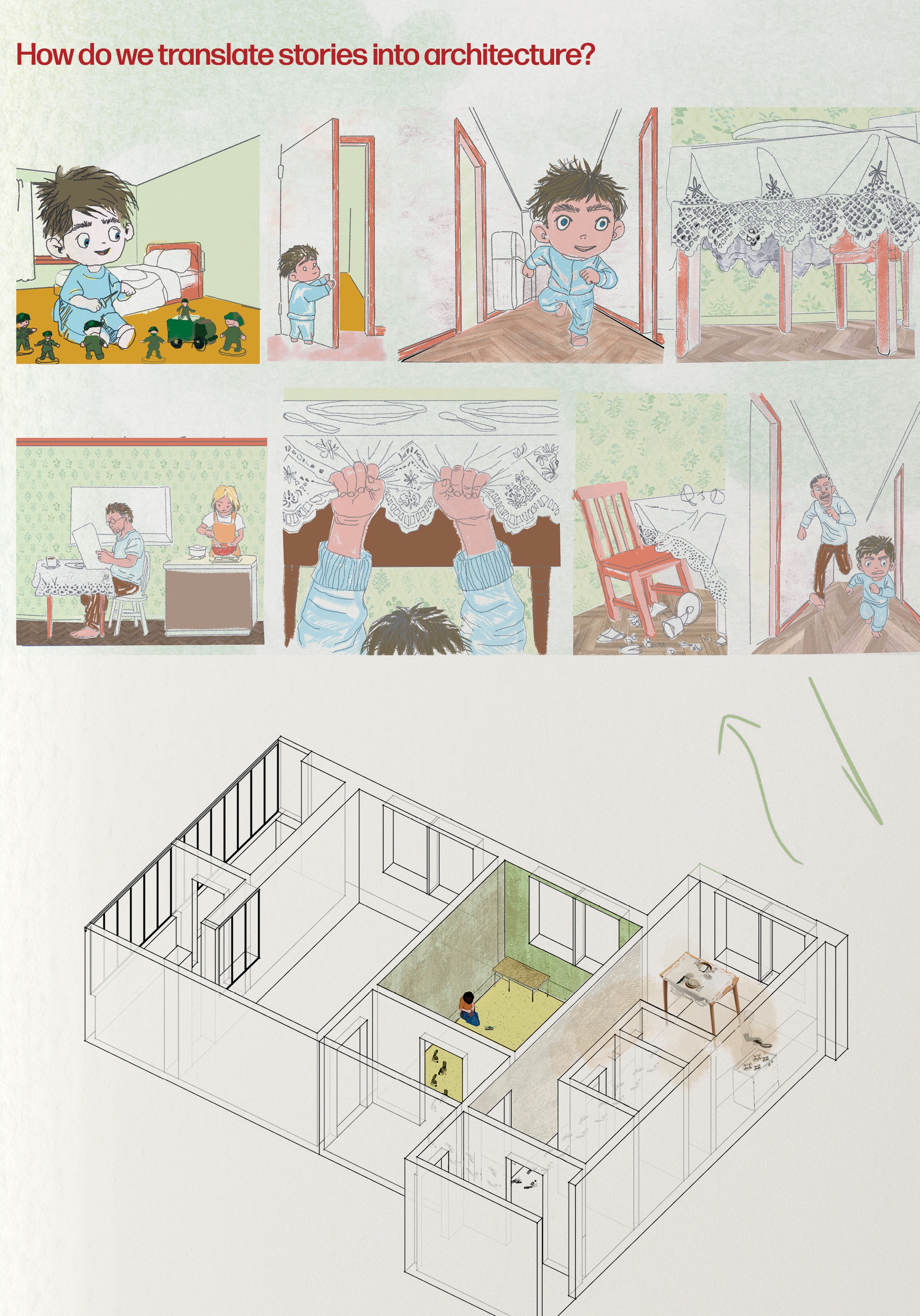 Concept narrative panels